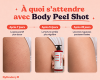 Medicube Body Peel Shot