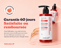 Medicube Body Peel Shot
